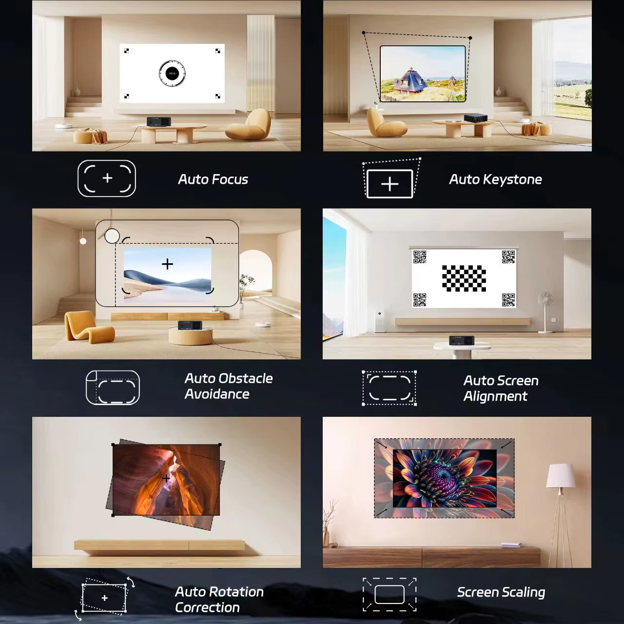 C4 PRO 1080P Projector Full HD