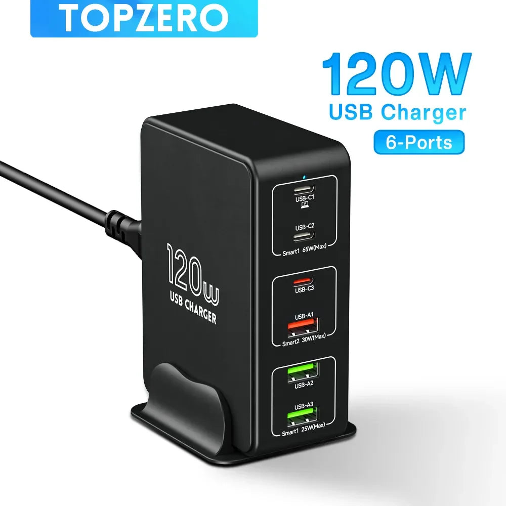 120W GaN 6-Port Desktop USB Charger with 100W PD, PPS, and QC4.0 Fast Charging for Laptops, Tablets, iPhone 15, and Samsung S23 Ultra