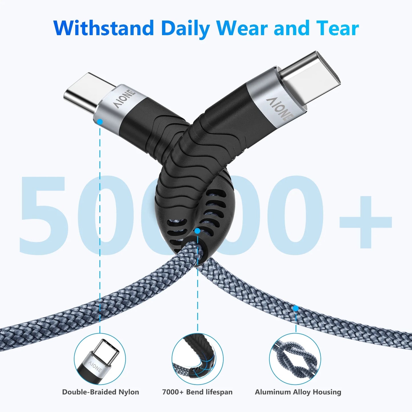 Usb C to Usb C Cable, [2Pack 6FT] 60W Fast Charging