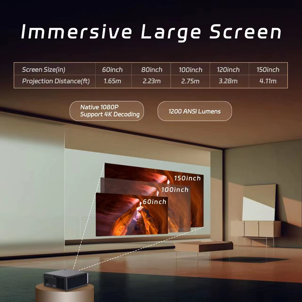 C4 PRO 1080P Projector Full HD