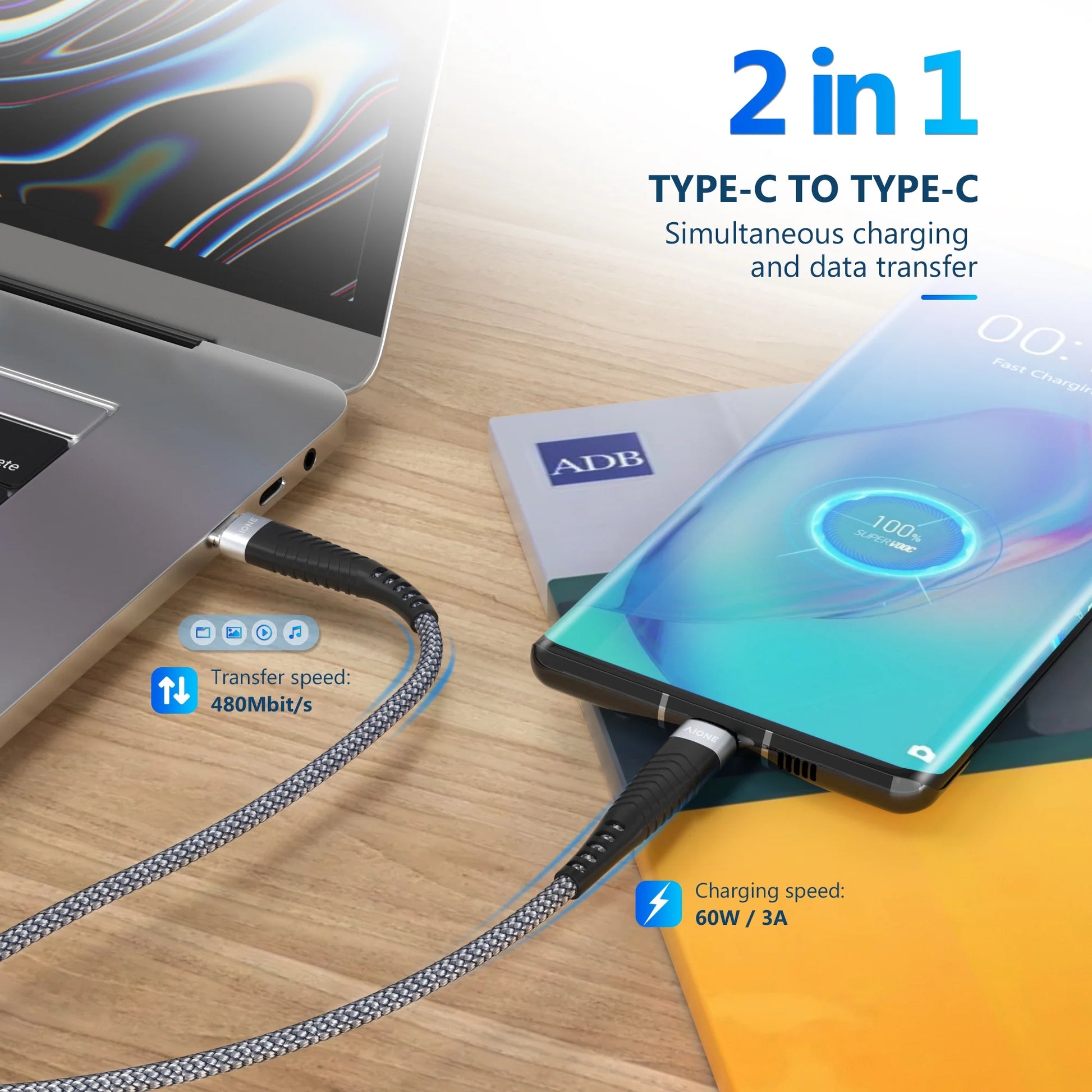 Usb C to Usb C Cable, [2Pack 6FT] 60W Fast Charging