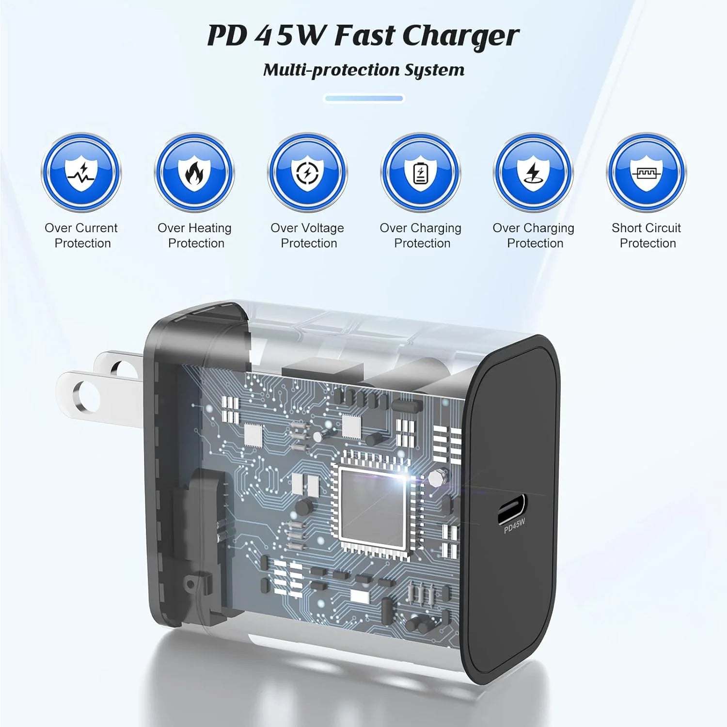 Type C Charger With Fast Charging, 2-Pack 45W USB C, 6.6FT Cable