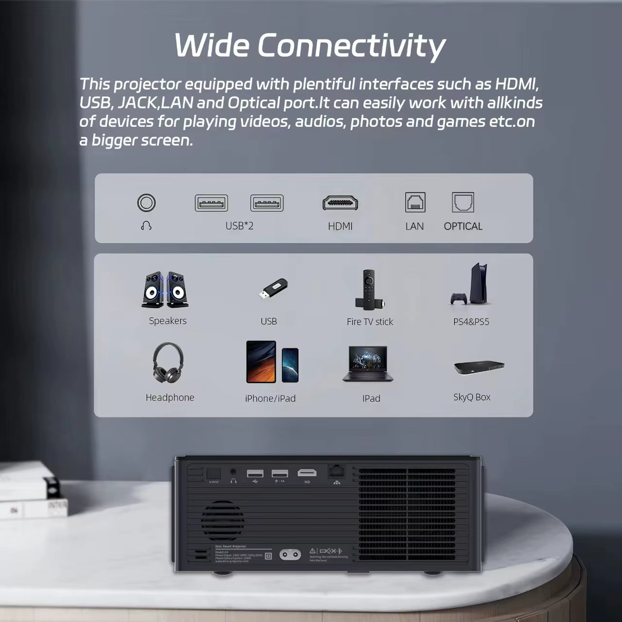 C4 PRO 1080P Projector Full HD